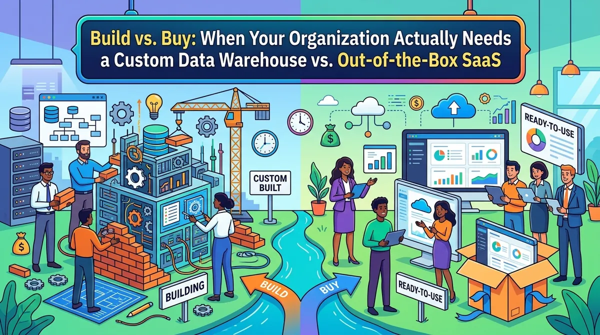 Build vs. Buy: When Your Organization Actually Needs a Custom Data Warehouse vs. Out-of-the-Box SaaS